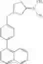 Fig. 45 - Histamine-3 agonists and antagonists