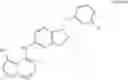 Fig. 06 - Pyrrolotriazine compounds