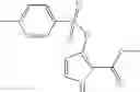 Fig. 08 - Pyrrolotriazine compounds