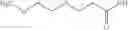 Fig. 46 - Photoreactive polymers
