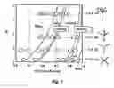 Fig. 04 - Copolymers of fluorinated polydienes and sulfonated polystyrene