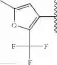 Fig. 197 - Sulfonamides