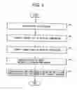 Fig. 05 - Chemical substance total management system, storage medium storing chemical substance management program and chemical substance total management method