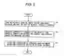 Fig. 06 - Chemical substance total management system, storage medium storing chemical substance management program and chemical substance total management method