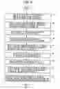 Fig. 09 - Chemical substance total management system, storage medium storing chemical substance management program and chemical substance total management method