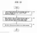 Fig. 11 - Chemical substance total management system, storage medium storing chemical substance management program and chemical substance total management method