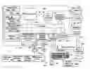 Fig. 01 - Virtual PC printer driver