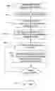 Fig. 01 - Method and apparatus for improving statistical word alignment models using smoothing
