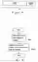 Fig. 08 - Apparatus and method for audio coding