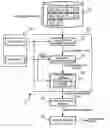 Fig. 01 - Voice synthesis apparatus and method