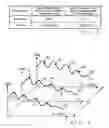 Fig. 05 - Voice synthesis apparatus and method