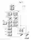 Fig. 04 - Method and system for transacting with network traffic