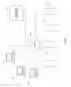 Fig. 02 - Method and system of managing services in a business center