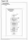 Fig. 13 - Method for business lifecycle management
