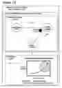Fig. 19 - Method for business lifecycle management
