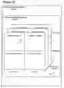 Fig. 32 - Method for business lifecycle management