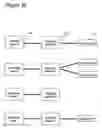 Fig. 37 - Method for business lifecycle management