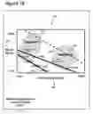 Fig. 41 - Method for business lifecycle management