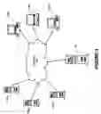 Fig. 02 - Efficiently spaced and used advertising in network-served multimedia documents