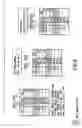 Fig. 06 - System and method for presenting broker and specialist interest in a hybrid auction market