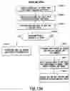 Fig. 158 - System and method for presenting broker and specialist interest in a hybrid auction market