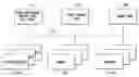 Fig. 01 - System and method for determining and applying parity in a hybrid auction market