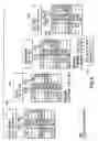 Fig. 05 - System and method for determining and applying parity in a hybrid auction market