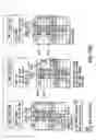 Fig. 102 - System and method for determining and applying parity in a hybrid auction market