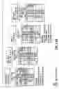 Fig. 145 - System and method for determining and applying parity in a hybrid auction market