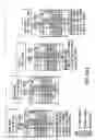 Fig. 153 - System and method for determining and applying parity in a hybrid auction market
