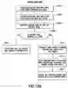 Fig. 158 - System and method for determining and applying parity in a hybrid auction market