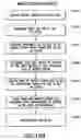 Fig. 159 - System and method for determining and applying parity in a hybrid auction market