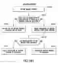 Fig. 161 - System and method for determining and applying parity in a hybrid auction market