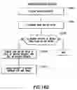 Fig. 162 - System and method for determining and applying parity in a hybrid auction market
