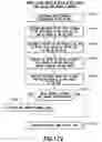 Fig. 174 - System and method for determining and applying parity in a hybrid auction market