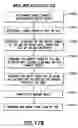 Fig. 178 - System and method for determining and applying parity in a hybrid auction market