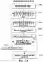 Fig. 181 - System and method for determining and applying parity in a hybrid auction market