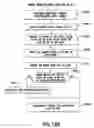Fig. 182 - System and method for determining and applying parity in a hybrid auction market