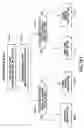 Fig. 183 - System and method for determining and applying parity in a hybrid auction market