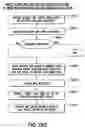 Fig. 192 - System and method for determining and applying parity in a hybrid auction market