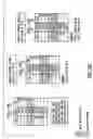 Fig. 30 - System and method for determining and applying parity in a hybrid auction market