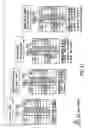 Fig. 32 - System and method for determining and applying parity in a hybrid auction market