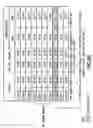 Fig. 90 - System and method for determining and applying parity in a hybrid auction market