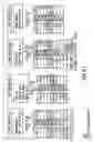 Fig. 91 - System and method for determining and applying parity in a hybrid auction market