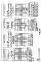 Fig. 94 - System and method for determining and applying parity in a hybrid auction market