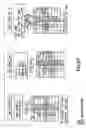 Fig. 97 - System and method for determining and applying parity in a hybrid auction market
