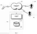 Fig. 02 - Dynamic knowledge-based networking system and method