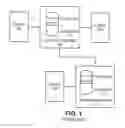 Fig. 02 - Method and apparatus to facilitate access and propagation of messages in communication queues using a public network