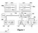 Fig. 02 - Method to configure a cluster via automatic address generation