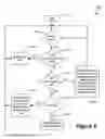 Fig. 07 - Method to configure a cluster via automatic address generation